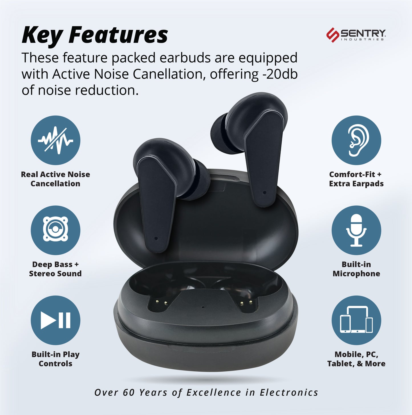 SENTRY OSE Wireless Stem Earbuds, Active Noise Canceling, -20 dB of Sound Reduction, Portable Charging Case, 10 Hours Playtime, Touch Controls, Built in Microphone, with USB C Charging Cable (Black)